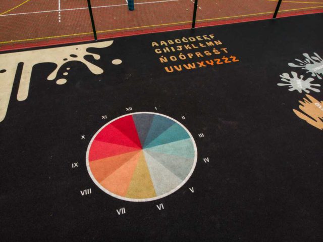 Bezpieczne nawierzchnie rekreacyjne